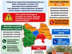 air bersih