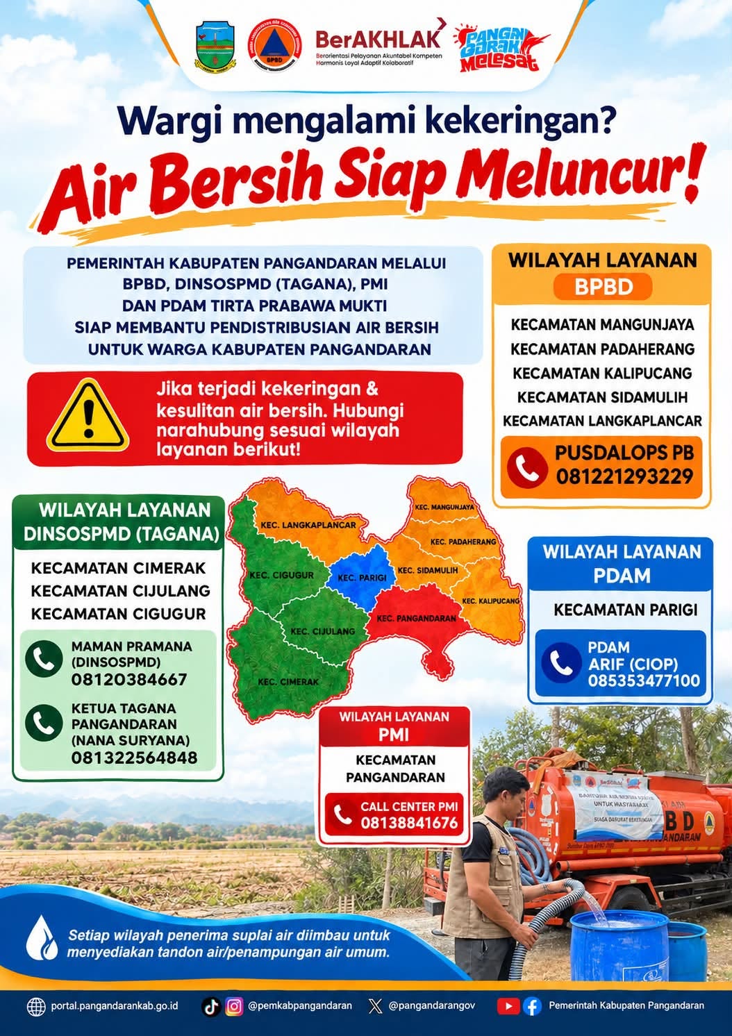 air bersih